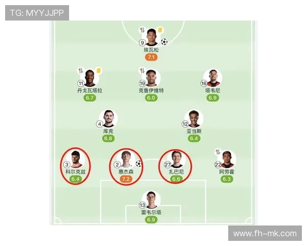 英超最新赛程深度解析与精准胜负预测