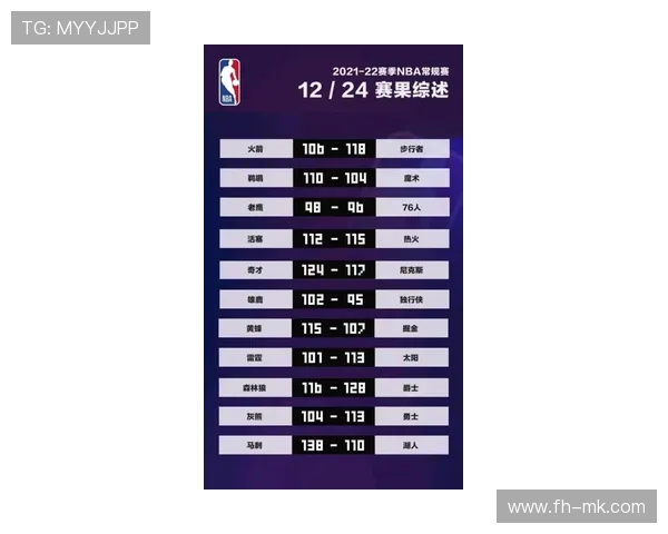 NBA最新赛程全览：关键对决与焦点赛事抢先看