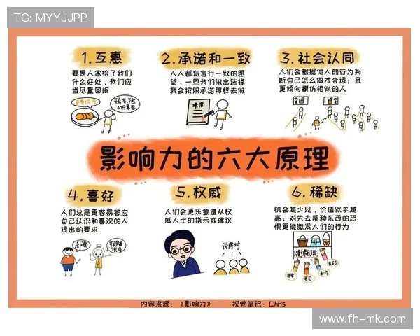《全面解析各类体育比赛规则及其影响力：从篮球到足球的规则细节》